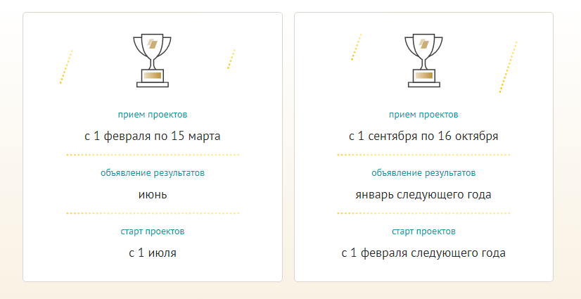 1 февраля стартует прием проектов на второй конкурс 2023 года на предоставление грантов Президента Российской Федерации на развитие гражданского общества в 2023 году.