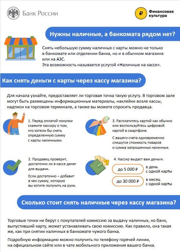 Порядок присоединения торгово-сервисных предприятий к оказанию услуги «наличные на кассе».