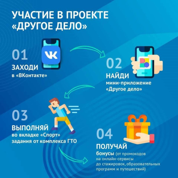 Получай призы вместе с комплексом ГТО и проектом «Другое Дело». Получай призы вместе с комплексом ГТО и проектом «Другое Дело».