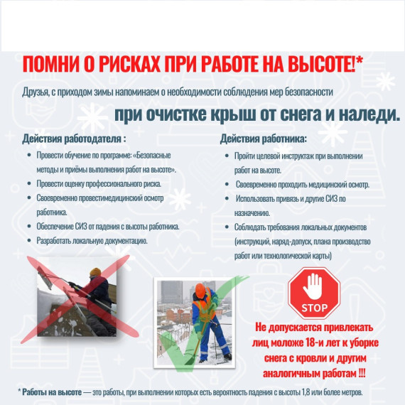 Помни о рисках при работе на высоте!. Помни о рисках при работе на высоте!.