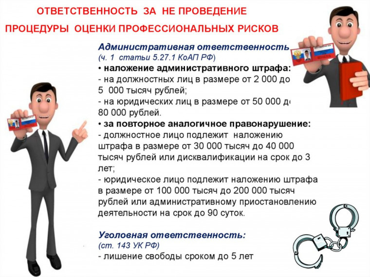 Ответственность за проведение процедуры оценки профессиональных рисков. Ответственность за проведение процедуры оценки профессиональных рисков.