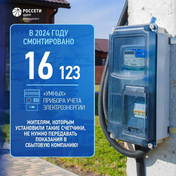 «Россети Центр» установили свыше 16 тысяч умных счетчиков в Белгородской области в 2024 году. «Россети Центр» установили свыше 16 тысяч умных счетчиков в Белгородской области в 2024 году.