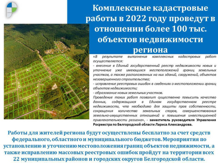 Комплексные кадастровые работы в 2022 году проведут в отношении более 100 тыс. объектов недвижимости региона. Комплексные кадастровые работы в 2022 году проведут в отношении более 100 тыс. объектов недвижимости региона.