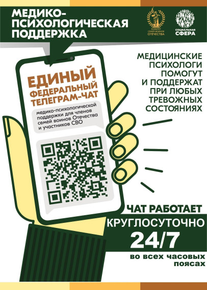 С 01 апреля 2025 года единый федеральный чат Комитета семей воинов Отечества медико-психологической поддержки семей и участников СВО переходит на круглосуточный режим работы. С 01 апреля 2025 года единый федеральный чат Комитета семей воинов Отечества медико-психологической поддержки семей и участников СВО переходит на круглосуточный режим работы.