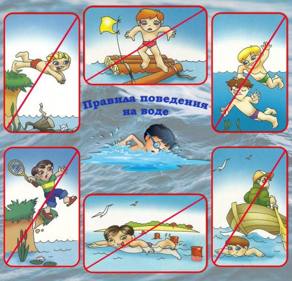 ОПАСНАЯ ВОДА!. ОПАСНАЯ ВОДА!.