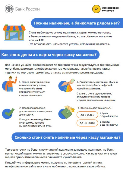 Порядок присоединения торгово-сервисных предприятий к оказанию услуги «наличные на кассе». Порядок присоединения торгово-сервисных предприятий к оказанию услуги «наличные на кассе».