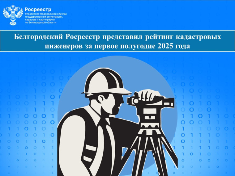 Белгородский Росреестр представил рейтинг кадастровых инженеров за первое полугодие 2025 года. Белгородский Росреестр представил рейтинг кадастровых инженеров за первое полугодие 2025 года.