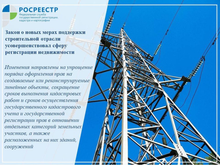 Закон о новых мерах поддержки строительной отрасли усовершенствовал сферу регистрации недвижимости. Закон о новых мерах поддержки строительной отрасли усовершенствовал сферу регистрации недвижимости.