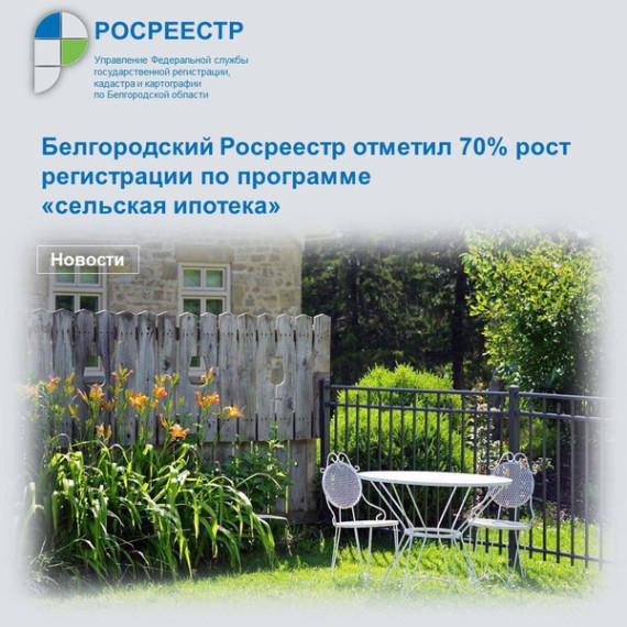 Белгородский Росреестр отметил 70% рост регистрации по программе «сельская ипотека». Белгородский Росреестр отметил 70% рост регистрации по программе «сельская ипотека».